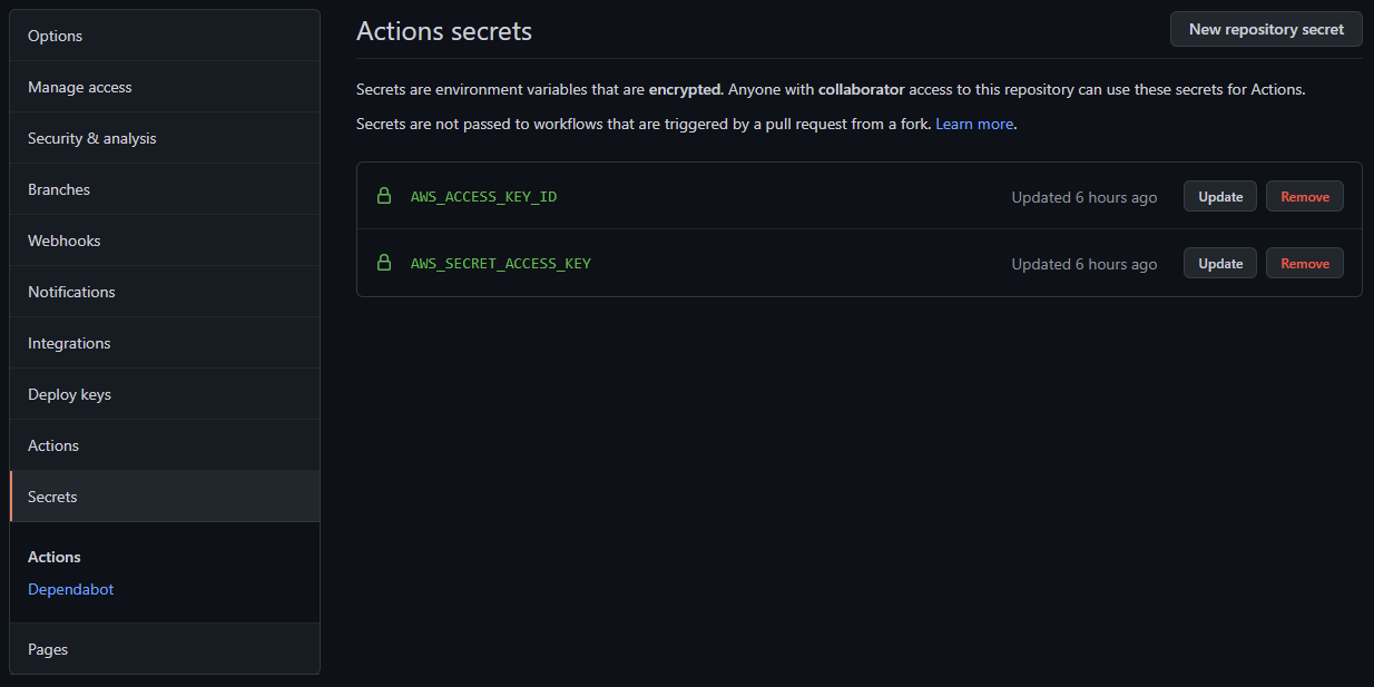 i swear it is encrypted!