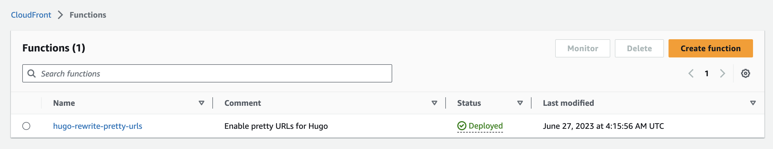 CloudFront Function created